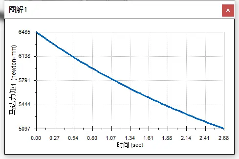 sw怎么把实体变成零件